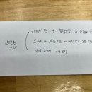 미소 스크린골프연습장 이미지