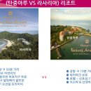 아루컬쳐