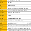 골드PC | 스틸시리즈 Arctis Nova Elite 세이지 골드 사용 후기 -1부 -