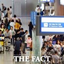 (유)지구여행사