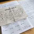 [웰니스컬리지 10기] 3주차 수업후기, 마음챙김, 명상...명상, 아로마테라피, 아로마트리, 아로마와 심리