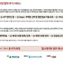 원주키움부동산공인중개사사무소 이미지