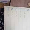 오엠알프로