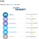 [현대엠엔소프트 채용] 현대엠엔소프트 채용 2017년 상반기 채용연계형 인턴 및 경력사원 모집(11/09~11/18) 이미지