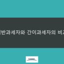 조은세무법인강남지사