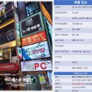 베스트안마시술소 이미지