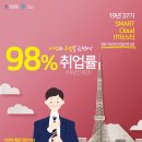 마스터상사 이미지