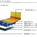 한우리4차아파트 이미지