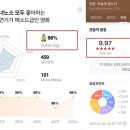 골든에그