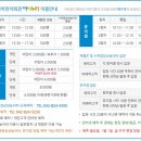 대전어린이회관 이미지