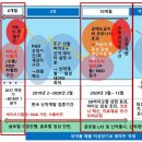 상상바이오(주)