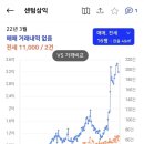 센텀삼익(재송삼익) 이미지