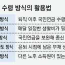 5가지 퇴직연금 수령 방법의 장단점[김동엽의 금퇴 이야기] 이미지