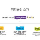 코딩앤플레이학원 이미지