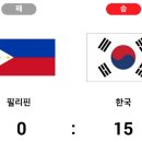 [제28회 아시아 야구 선수권대회 ] 필리핀 vs 대한민국 0:15 「승」☞3위☜ 이미지