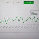 떳떳스토어