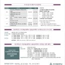 부산예술대학교 이미지