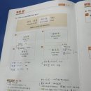 차이홍시지중국어교습소 | 교과서 중국어는 그만! 일상 회화로 배우는 진짜 중국어