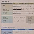 Y짐 이미지