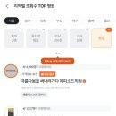 리뉴미피부과의원잠실점 네이버블로그