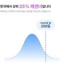클래식하트