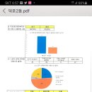덕포2동 행정복지센터 이미지