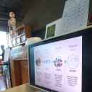 어반피트 이미지