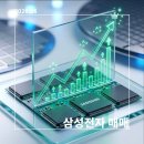[국내 주식] 삼성전자 매매 후기 : 한화오션 버티다 삼전 추매하여 포모(FOMO) 극복한 솔직 후기