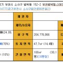 부천일신초등학교 이미지