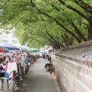 동묘시장 이미지