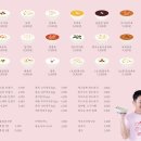 모두의 죽 이미지