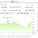 리노바이오 이미지