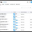 편건축사사무소 이미지