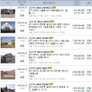 자운1리 마을회관 이미지