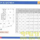 대영스크린골프연습장 이미지