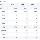 서일유치원 이미지