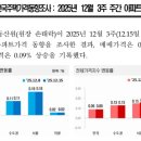 (주)또바기가족 이미지