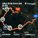 삼정약수터 이미지