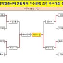 ●→ 제7회 영암월출산배 생활체육 우수클럽 초청족구대회 결과 이미지