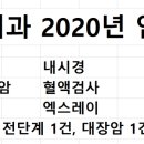 효천내과의원 이미지