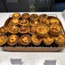 카페굽낭 | 강동구 두쫀쿠 두바이쫀득쿠키 맛집 투어 1탄 굽낭, 미도리카페 오픈런 후기