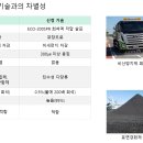 주식회사에코환경