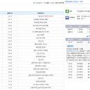 만대편의점 이미지