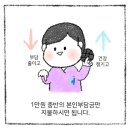 그린필치과의원 이미지