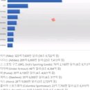 닛쇼이와이