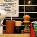정겨운자매오리 | 일본 오사카 우메다 맛집 장어덮밥이 유명한 이즈모 루쿠아 위치 및 웨이팅 후기