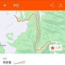 피반령 힐클라임 대회 진행합니다(4/23) 훈련으로 변경합니다 이미지