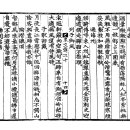 고방서예[3321]진화(陳澕)28, 列子御風[열자어풍] 이미지