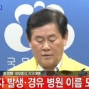 연세허브가정의학과의원 이미지