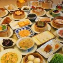 중국의 팔대요리(八大菜系:bā dà càixì)와 음식 문화 성어로 배우는 중국어와 문화 이미지